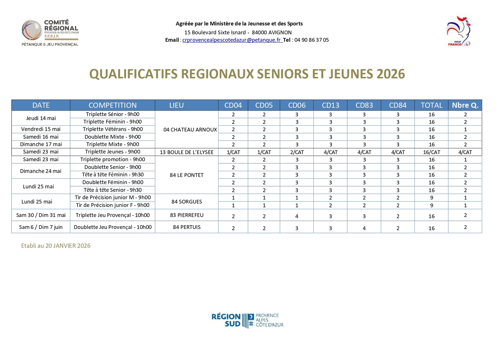 Début des championnats régionaux ce jeudi 14 mai 2026
