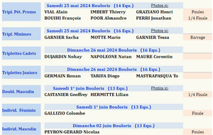 Championnat régional à BOULORIS (83) du 25 mai au 2 juin 2024