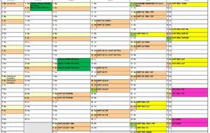 Calendrier des championnats saison 2025