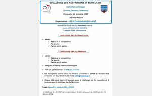 Qualificatif challenge des as 2024 : 2 qualifiés (1 femme + 1 homme) à Gap et 2 qualifiés (1 femme + 1 homme)à Briançon 