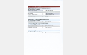 Coupe de France Jeu Provençal