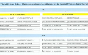 Début du championnat départemental des clubs feminins ce dimanche 7 juin 2026