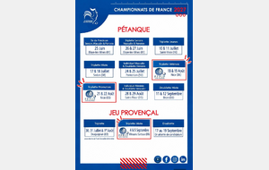 Dates des championnats de France 2027