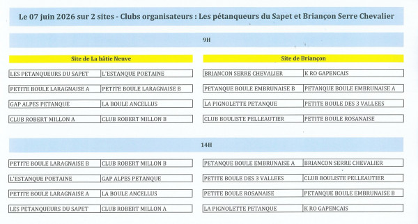 Début du championnat départemental des clubs feminins ce dimanche 7 juin 2026
