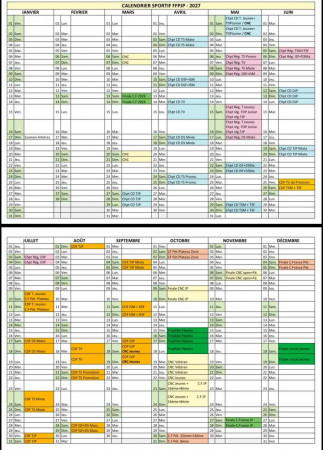 Calendrier prévisionnel pour les championnats 2027
