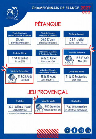 Dates des championnats de France 2027