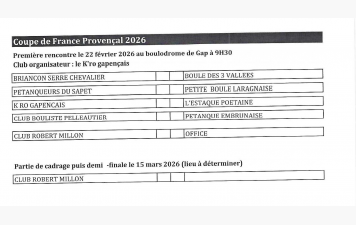 Tirage de la coupe de France jeu provençal