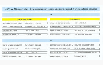 Début du championnat départemental des clubs feminins ce dimanche 7 juin 2026