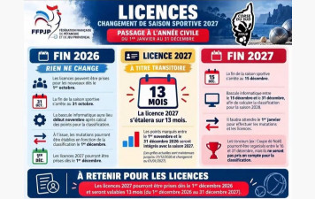 Changement dates saison sportive 2027