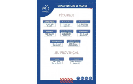 Championnats de France en 2026