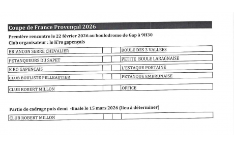 Tirage de la coupe de France jeu provençal