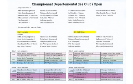 Championnat Départemental des clubs Open