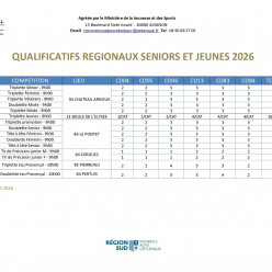Début des championnats régionaux ce jeudi 14 mai 2026