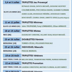 Les qualifiés du département aux championnats de France 2026