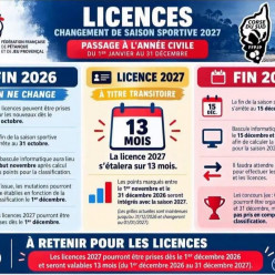 Changement dates saison sportive 2027